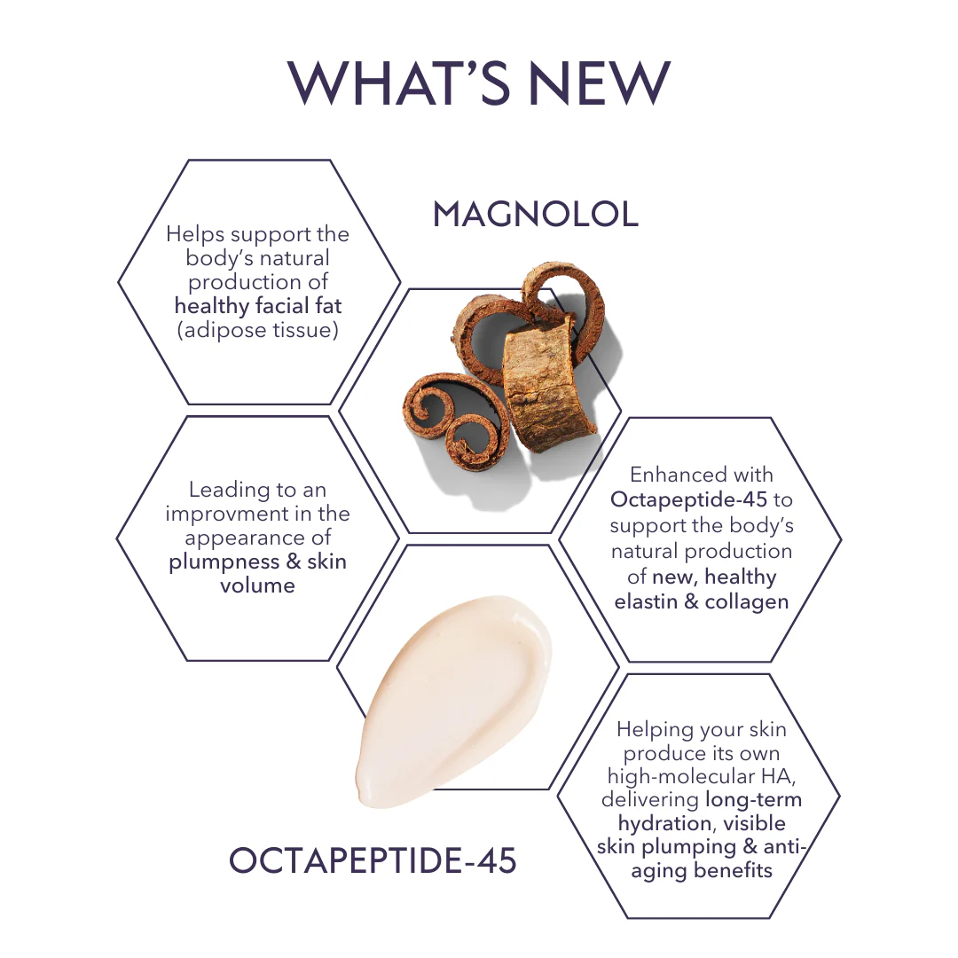 Restorative Skin Complex with TriHex+™ - Image 3